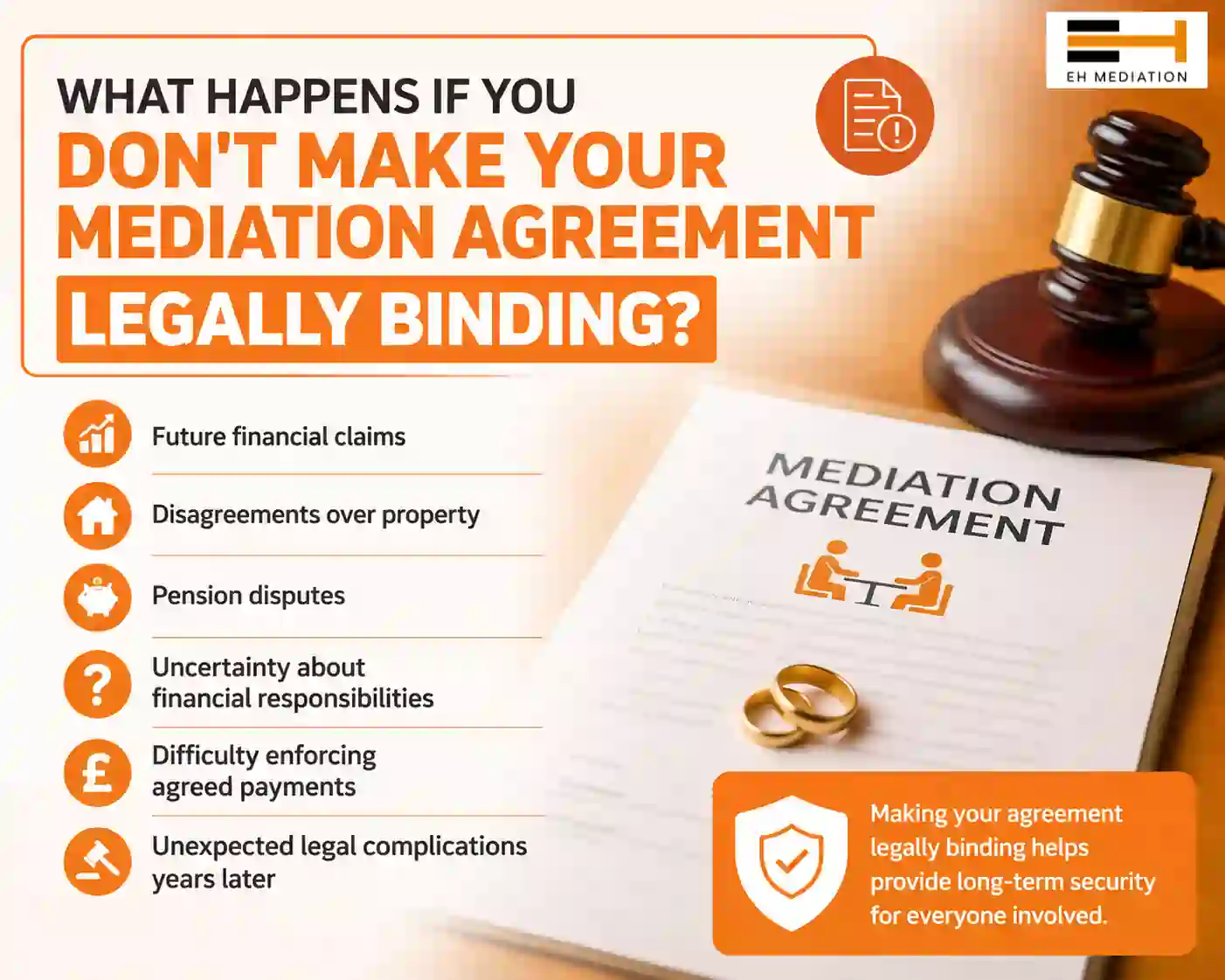 What Happens If You Don't Make Your Mediation Agreement Legally Binding Padiham?